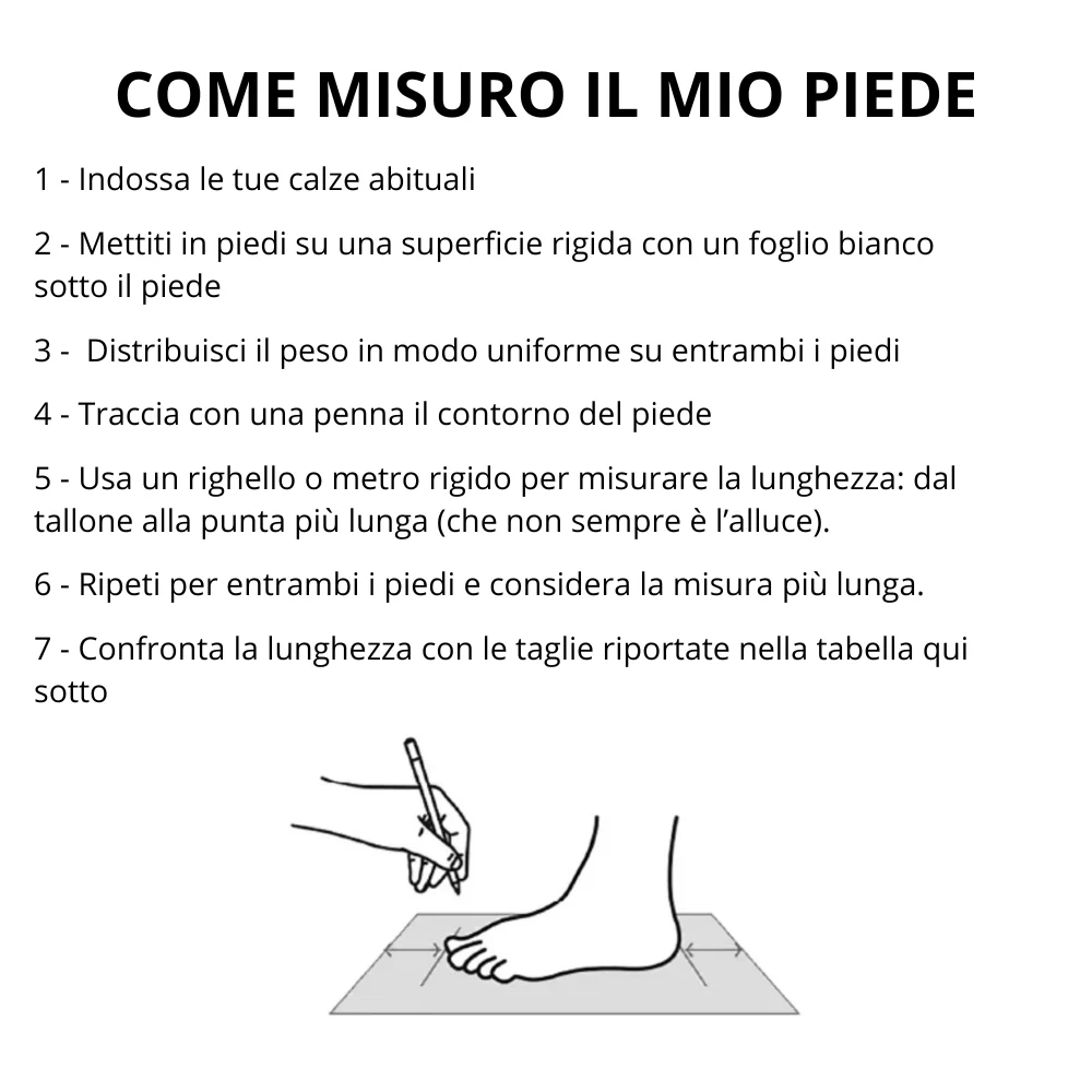 BLINK S3S CI FO SR ESD - immagine 5